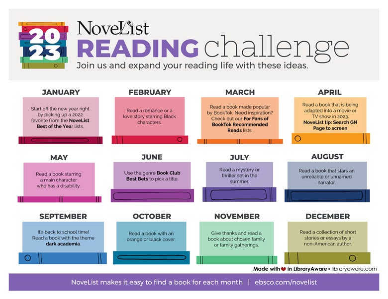  novelist reading challenge sign image    