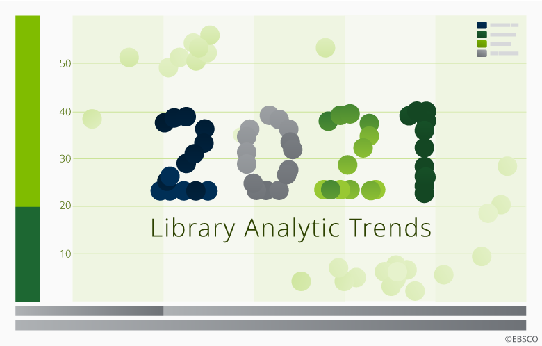 trends in library analytics scatter chart blog image    