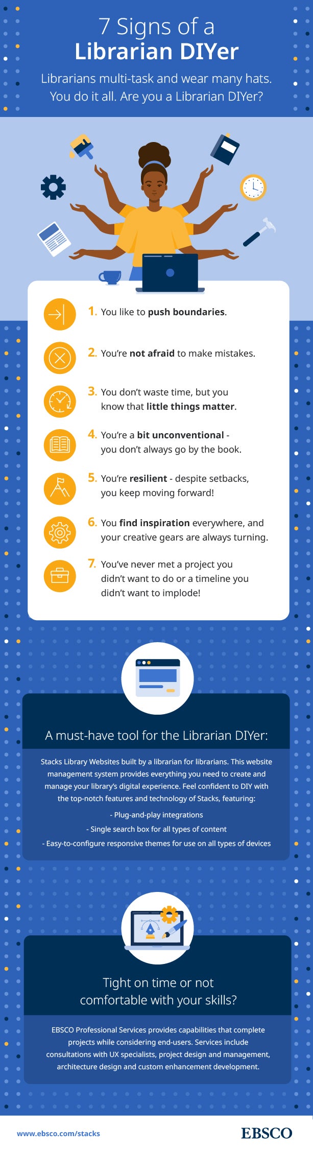  Signs of a Librarian DIYer Infographic   