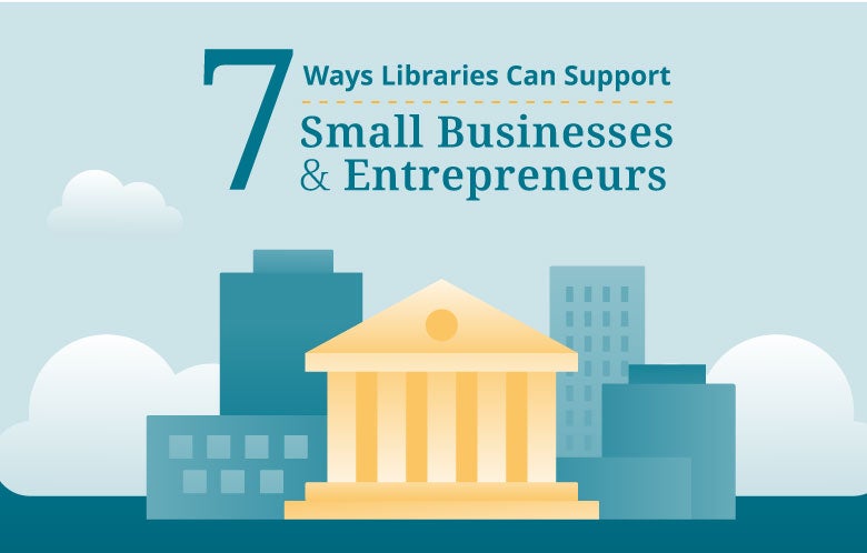  Ways Libraries Can Support Entrepreneurs infographic thumbnail image    