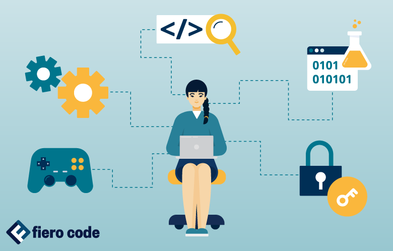 fiero code skills for success top coding careers blog image    