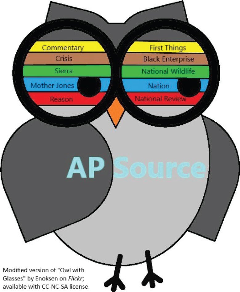 teaching students to seek contrasting viewpoints owl colored stripes secondary blog image    