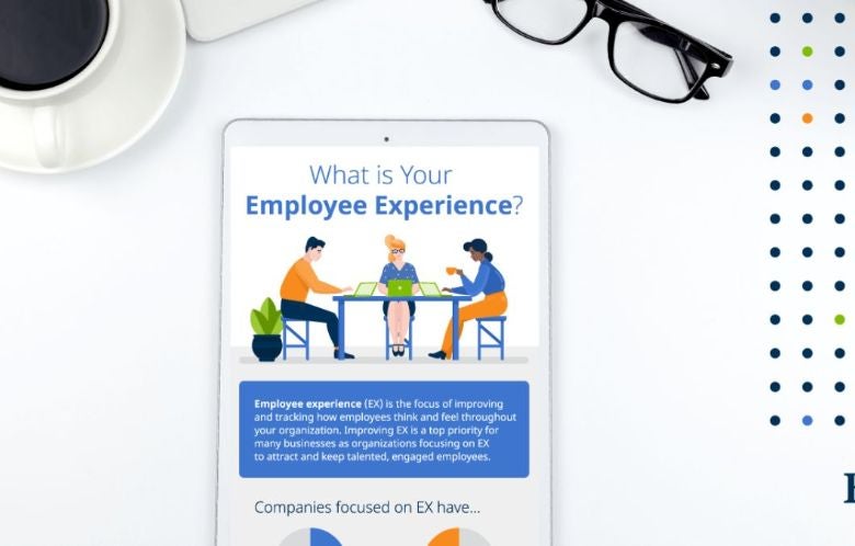 what is employee experience image    